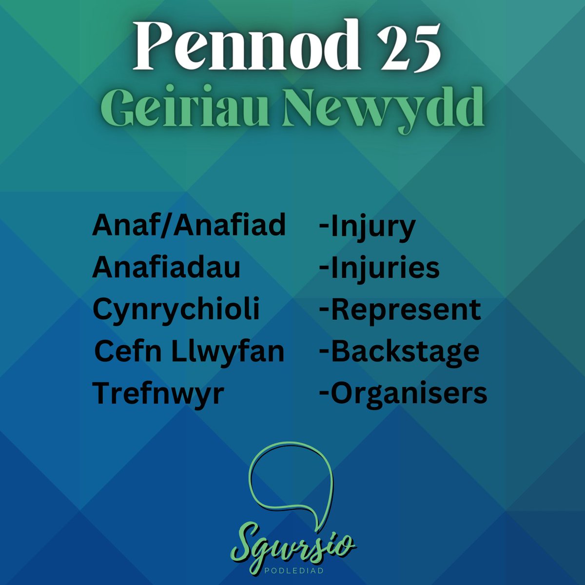 Pennod newydd! New episode!  ☺️
Sgwrsio - podcast for learners
Podlediad am ddysgwyr!

open.spotify.com/episode/0eo0Pi…

ypod.cymru/podlediadau/sg…