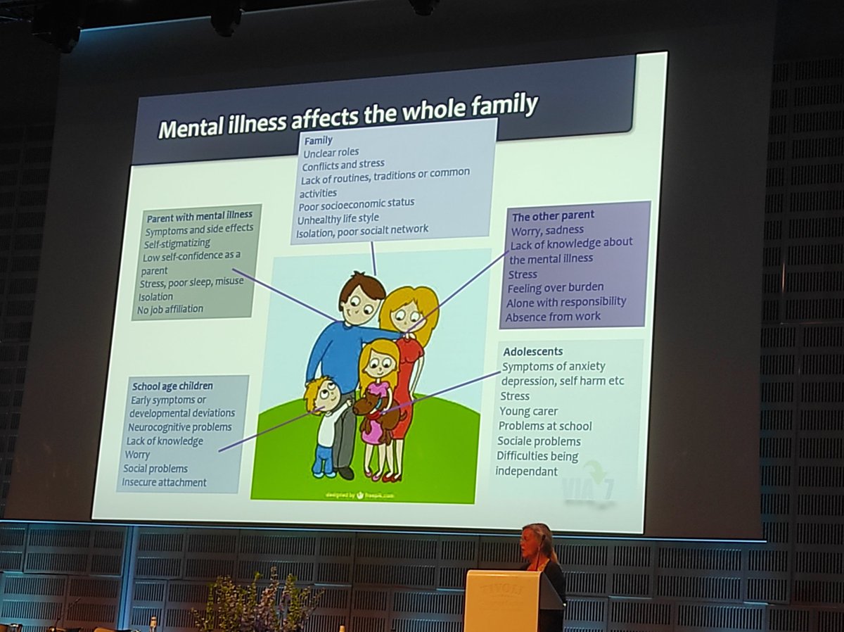 Attending the ESCAP meeting in Copenhagen has been an incredible experience with insightful discussions and inspiring encounters with experts from around the world. Grateful for the opportunity to be a part of this global platform shaping the future of CAP. #ESCAP2023