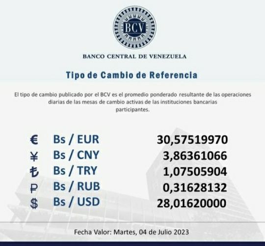 LuisElvisCripto's tweet photo. El tipo de cambio publicado por el BCV es el promedio ponderado resultante de las operaciones diarias de las mesas de cambio activas de las instituciones bancarias participantes.
#Luiselvis #BCV #venezuela# #bolivar#dólar https://t.co/RykFGpJssD