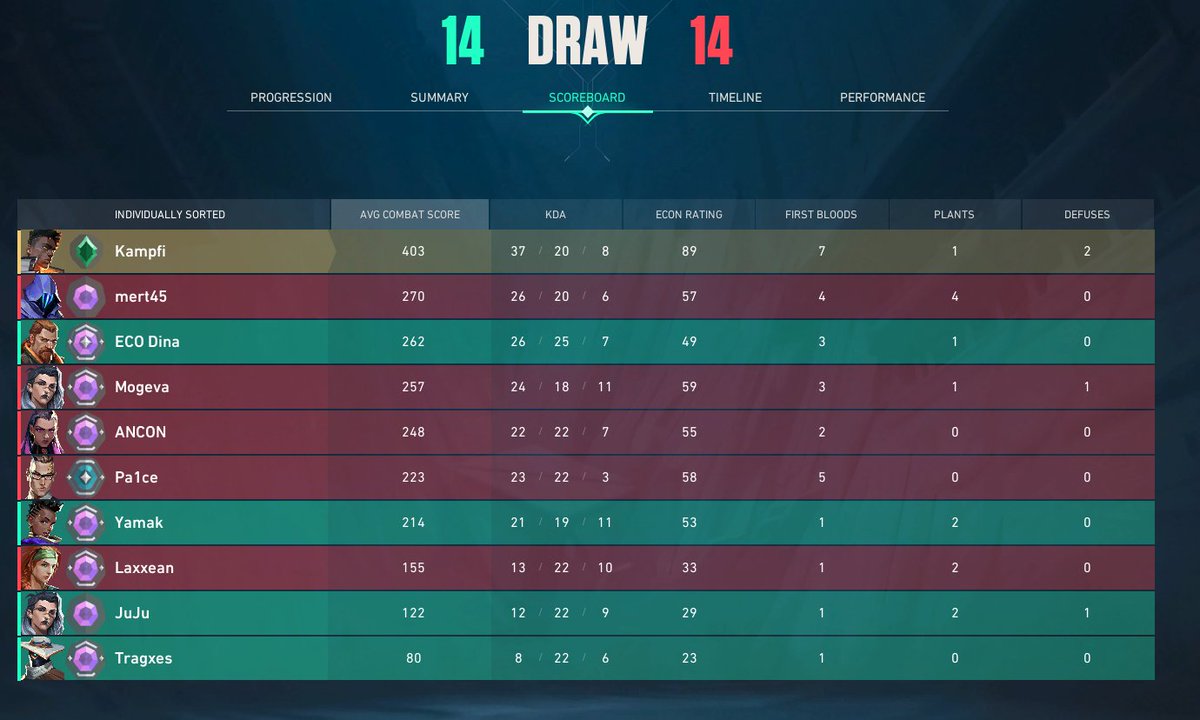 Kampfi/Jonas tweet media