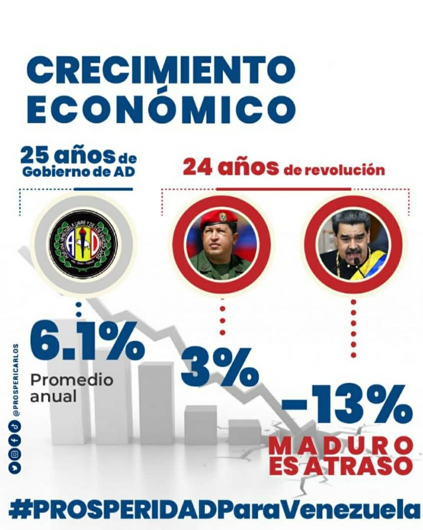 YesidDeJesus6's tweet photo. 💪💪Se tenía que decir y se dijo ADeco vota por ADeco💪💪 https://t.co/ACA7DHfgDr