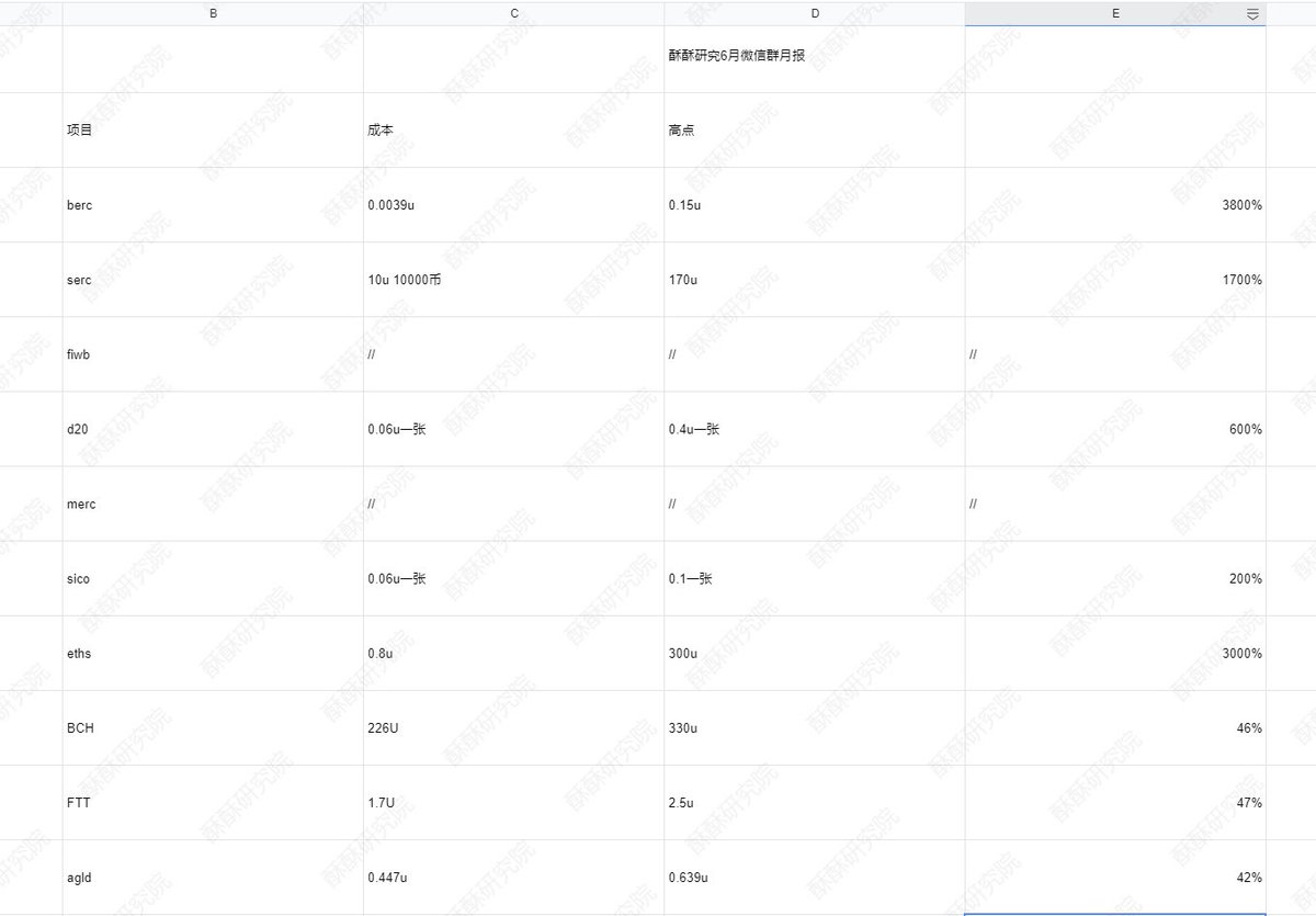 Susu Alpha tweet media
