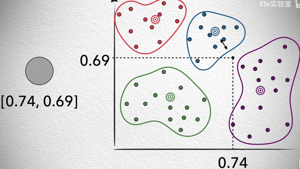 Guangzheng Li tweet media