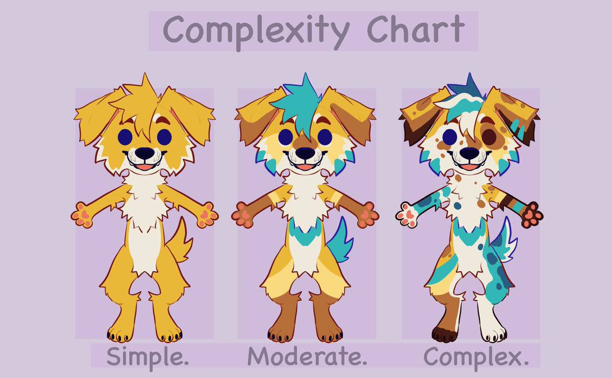 Slumberyote's tweet image. Made a new complexity chart today! Hopefully this makes it clearer for design slots when choosing difficulty.