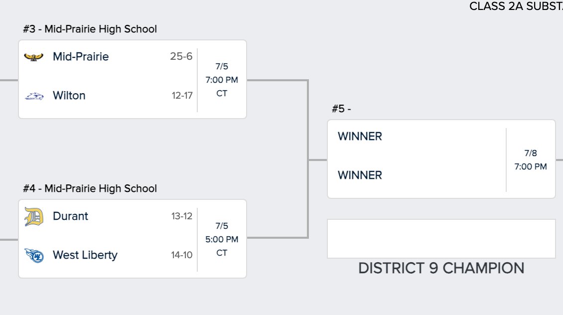 Pete Cavanagh tweet media