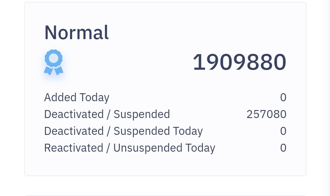ThatUmbrella's tweet photo. Chris Bouzy's Bot Sentinel, essentially a bully-for-hire platform for political and social elites

Is done. 

No more tracking accounts for the likes of Amber Heard or Meghan Markle. https://t.co/2fAOgQw9Dv