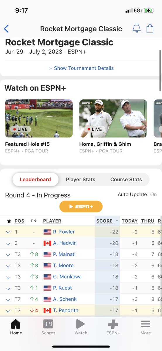 jayadams07's tweet photo. @espn can you please explain why there is no coverage on anyone in the top 23 on a Sunday. Everyone wants to watch Ricky win today, not guys 9 shots off the lead battle it out for 25th place. https://t.co/v1pvOrluRj