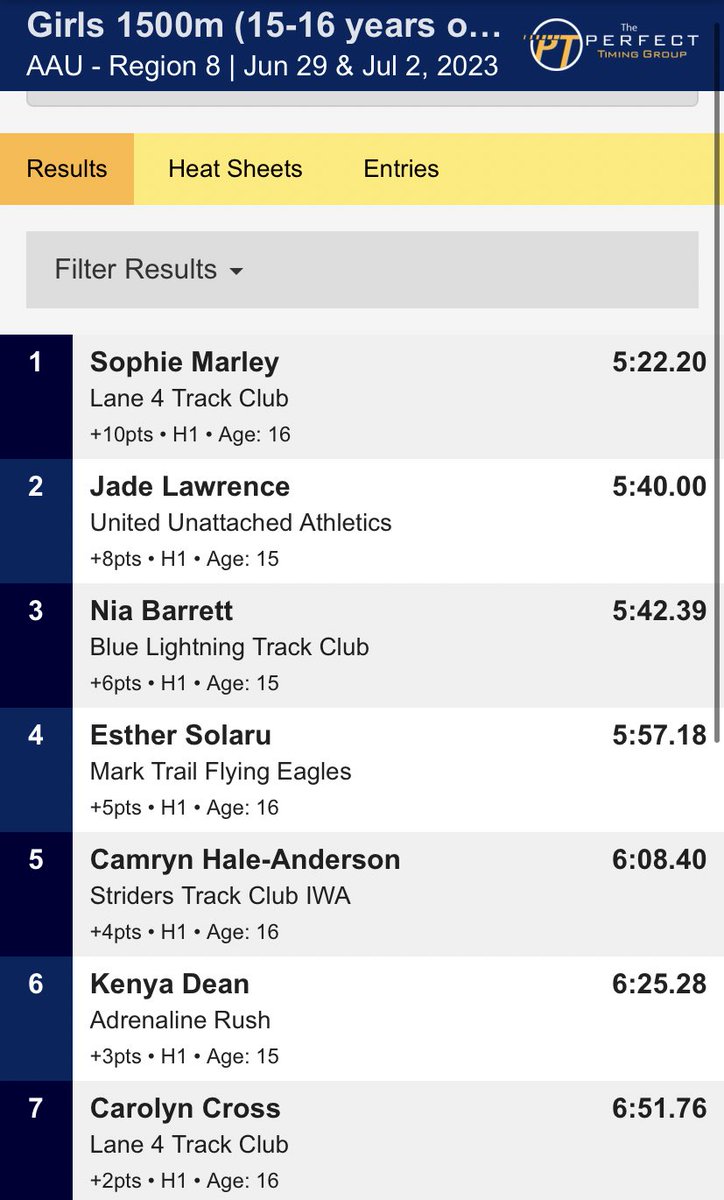 Camryn_Ha's tweet photo. I had an amazing performance today in the 1500 dropping 38 seconds of my time and prโd by 1 second! Glad to say I officially made it to the Junior Olympic Games for the first time ever.โค๏ธ๐๐พ
#AAURegionTrackandFieldChampionships
#JuniorOlympicGames
#TFXC https://t.co/0dUlDe73RH