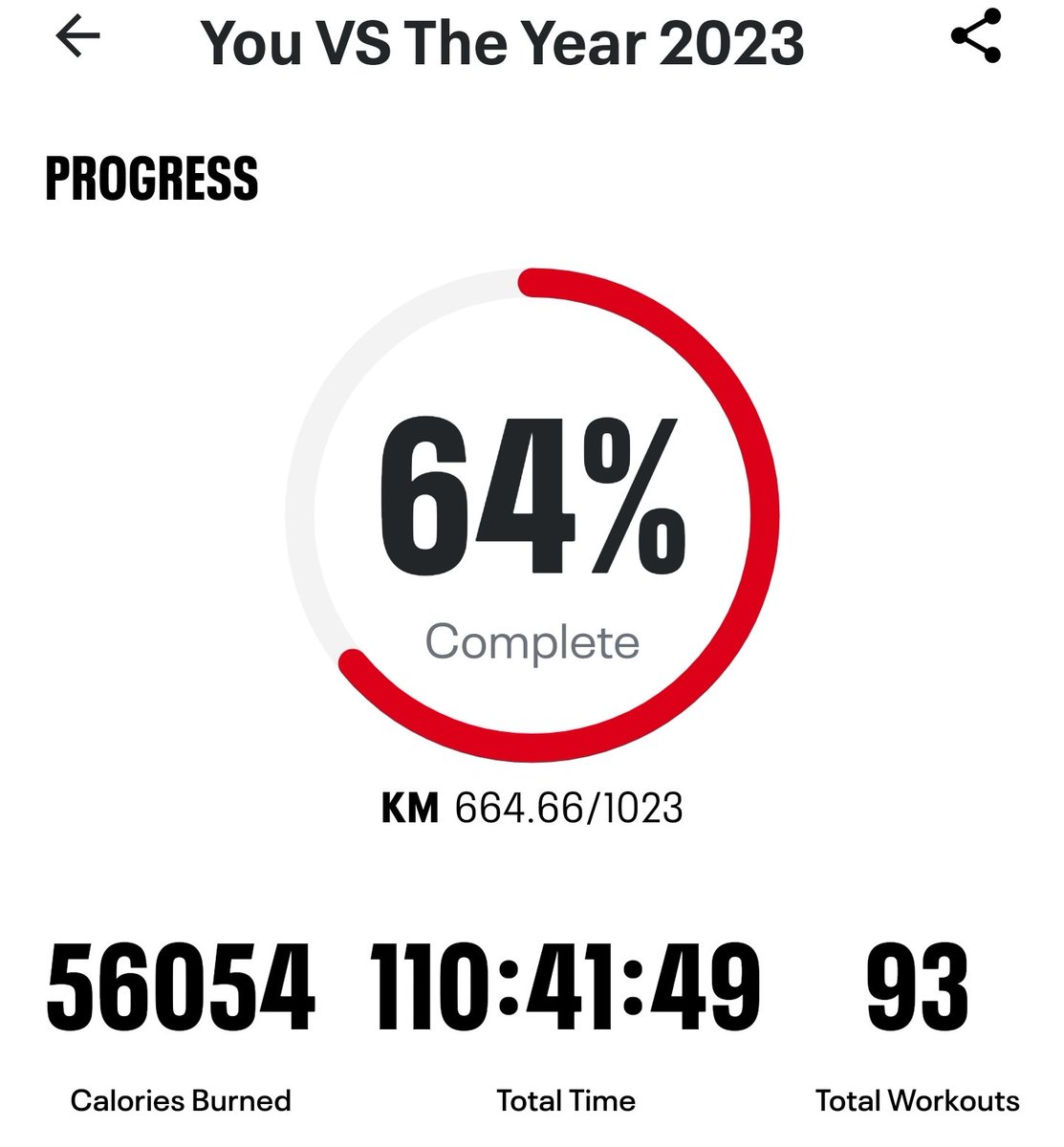 trekker21's tweet photo. Some days are a little easier than others. 

#220lbGoal #BeInspired #BeInspiring #EyeOfSauronVirtualChallenge #Route66VirtualChallenge #GettingFitAt51 #FitFederationJuly #Top10Percent #664km #412Miles https://t.co/SAHkR3QzuB