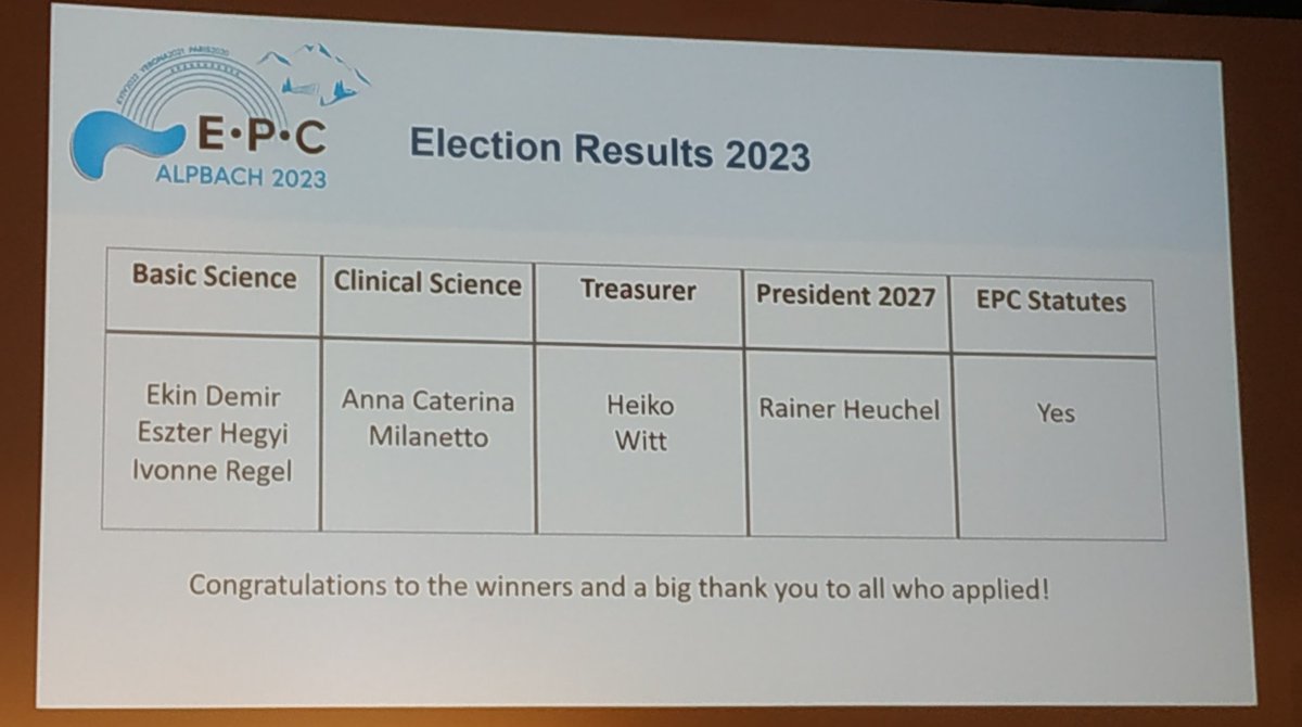 Anna Caterina Milanetto, MD tweet media