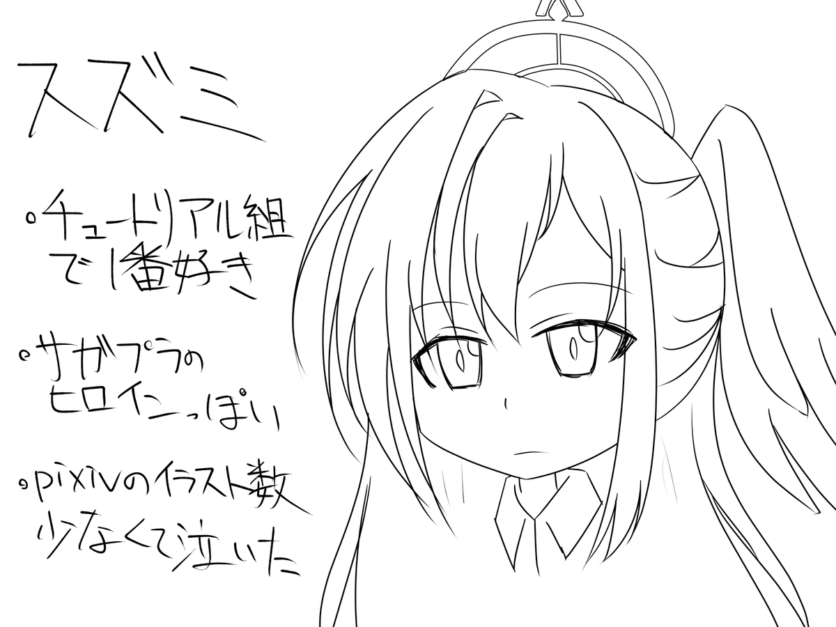 ブルアカ始めたのでちゃんとキャラ把握する前に現状知ってる知識だけで気になってるキャラ描いていく。まずはカズサスズミホシノミヤコ。 