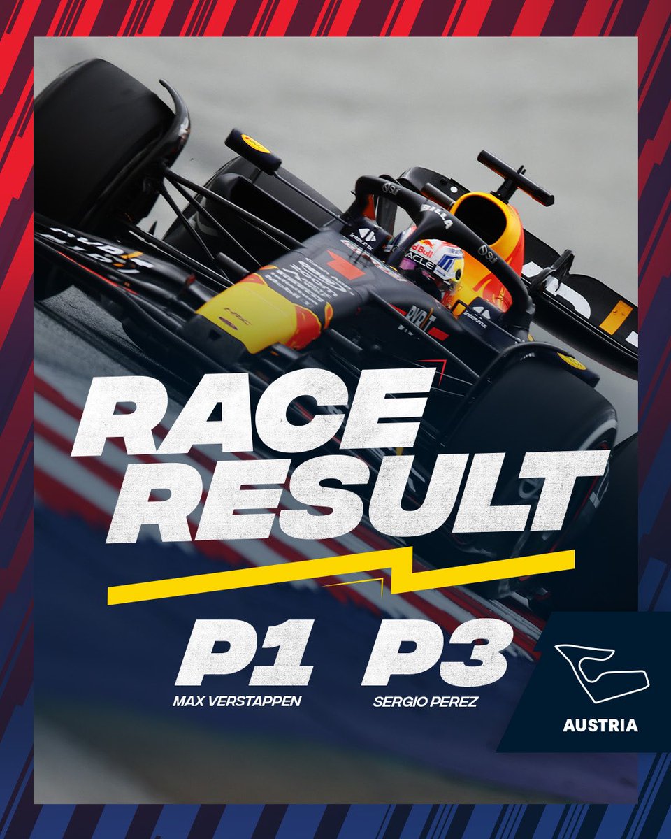 TWO BULLS ON THE PODIUM in Red Bull Ring today (but for the second time this weekend). P1 for Max what 👏 a 👏 drive and P3 for Checo, an incredible charge from P15 to the podium. #AustrianGP
