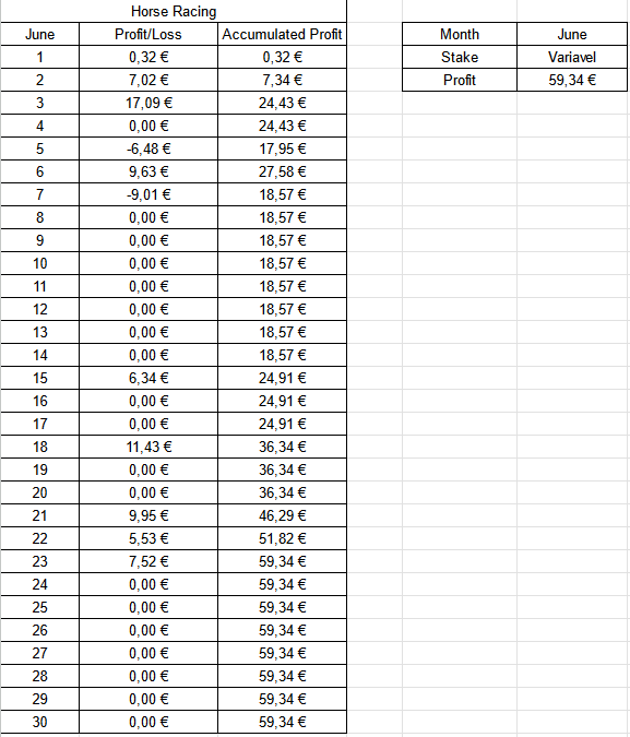 ProbTrader tweet picture