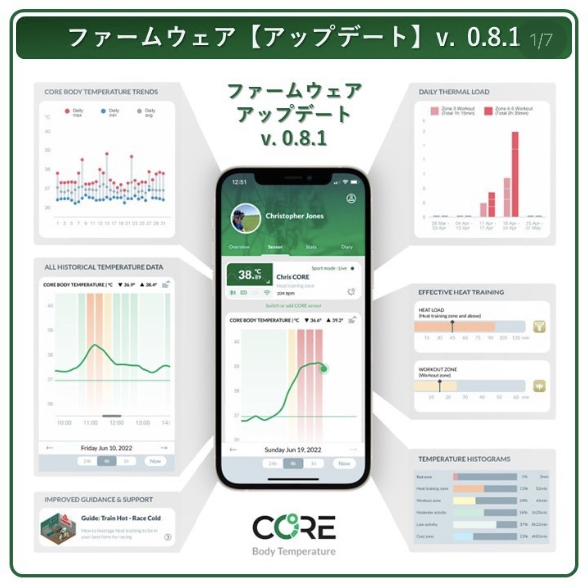 CoreBodyTempJPN's tweet image. 