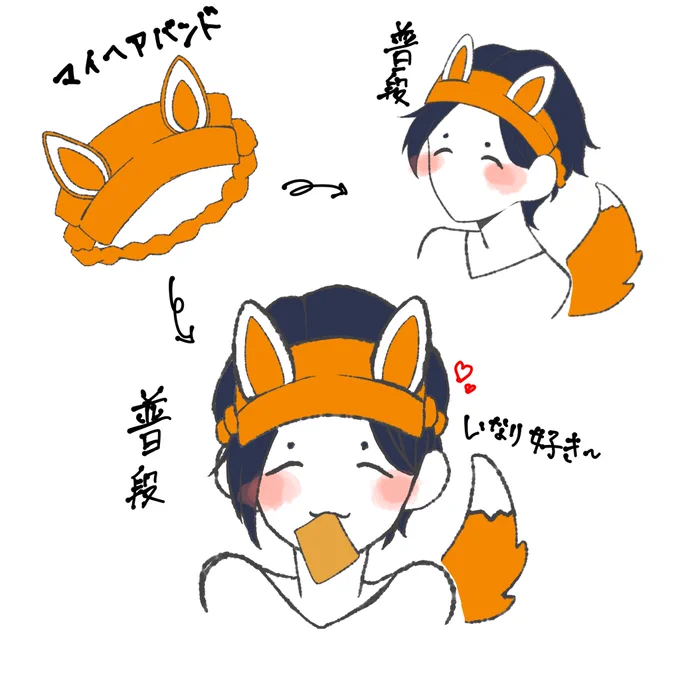 普段着ニゲラ
※尻尾は想像です

#Nigellart 