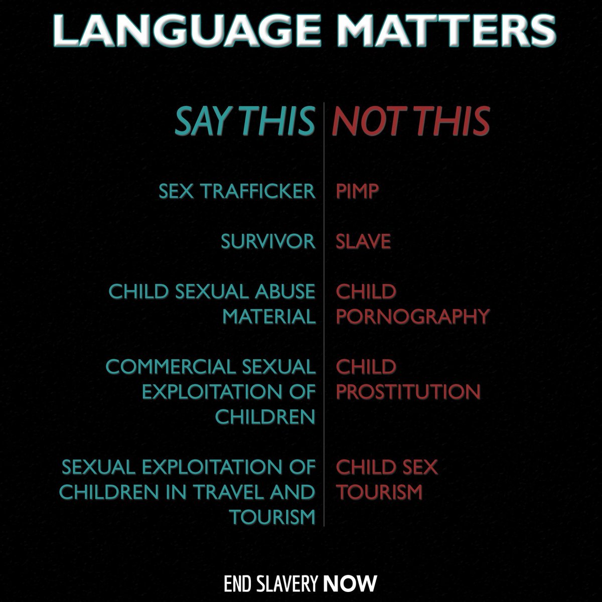 #LanguageMatters