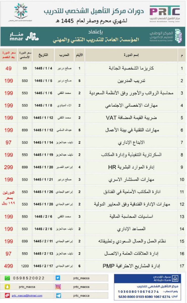 prtc_macca's tweet photo. #اونلاين 
جدول دورات مركز التأهيل الشخصي للتدريب
في #محرم و #صفر 1445هـ 
#بخصومات_خاصة 
إستمارة التسجيل: https://t.co/fx6cZww0jg

#واتسآب: https://t.co/XmhhsLyEsH

#دورات #الشؤون_الإسلامية #وظائف #محاسبة #رواتب #توظيف #ترقيات  #ضرائب #حاسب_الي #TOT #HR #مدرب_معتمد #مدربة_معتمدة https://t.co/TQLv29Yykg