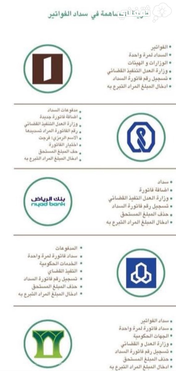 YAlwesedi's tweet photo. من فرج عن مسلم كربة فرج الله عنه كربة من كرب يوم القيامة

فاتورة بـ 3363 ريال فقط ، إفزع بما تجود به نفسك ، سواء ريال او تقوم بها كلها ، اجرك على على الرزاق الكريم الجزيل في العطاء ربي و وربك سبحانه وتعالى

هذا رقمها :

2313739599

وبالصورة تحت طريقة السداد عن طريق البنوك 👇 https://t.co/pBs3q2kaeK