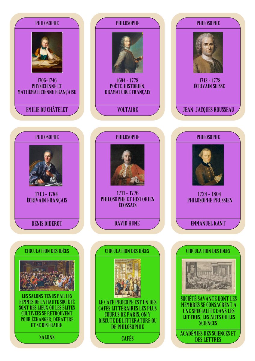 GirardinYG's tweet image. Création d'un jeu de 7 familles autour des philosophes des Lumières pour compléter la 2e partie du cours noyau du premier thème d'histoire de #4eme #TeamHG