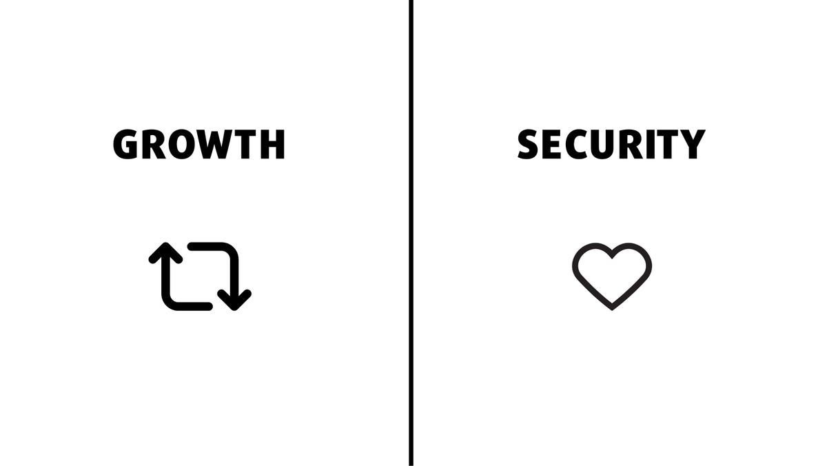 unravelvirtue's tweet photo. What's more important for being content in life? https://t.co/dzmtV4yEqC