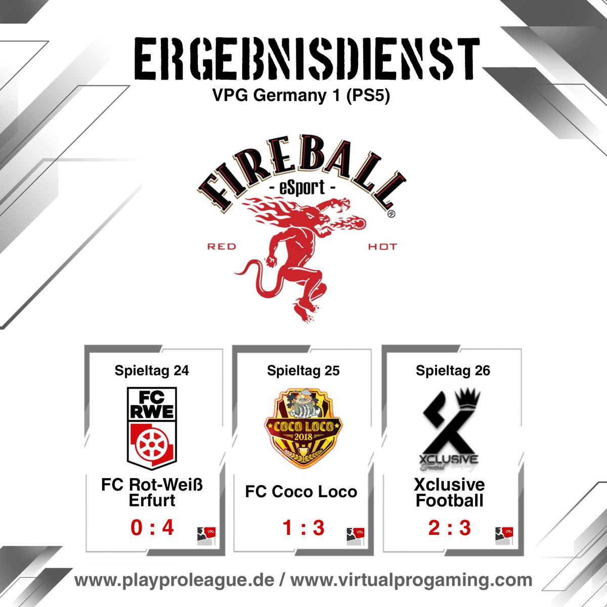 Fireball eSport tweet media