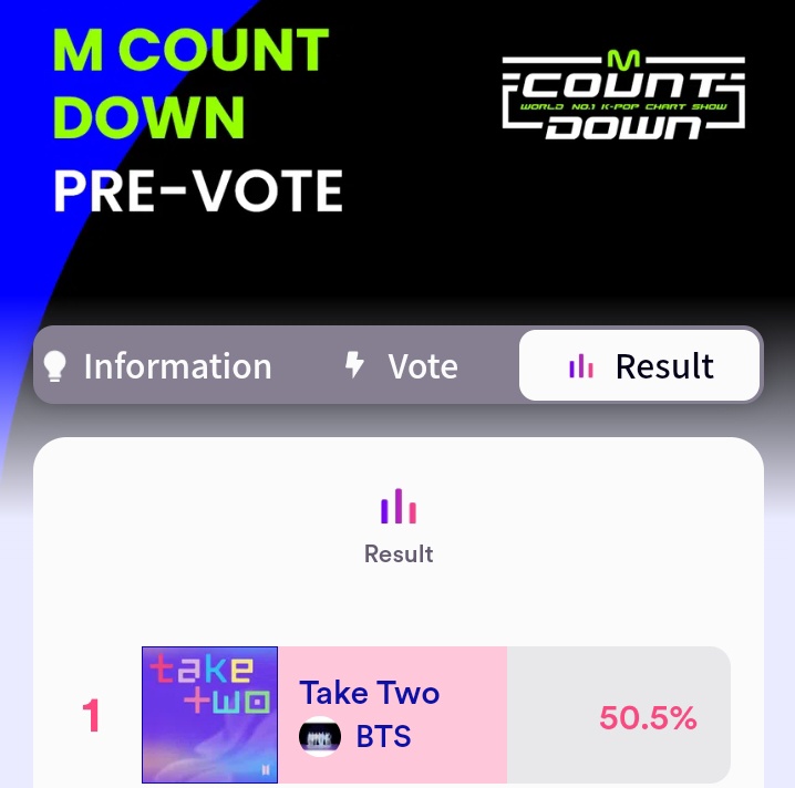 btsargento's tweet photo. — ARMY, pasen a votar por "Take Two" de #BTS en la pre-votacion de M Countdown, vamos vamos 💜.

 (https://t.co/kvYqpZnd96)

comenten sus capturas, y difundan por favor 💜🫶. @BTS_twt https://t.co/m1DaQ72Xjc