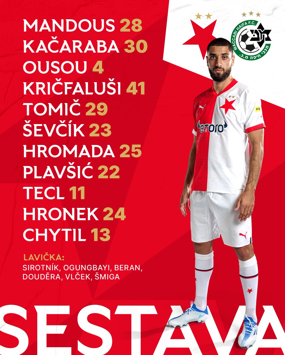SK Slavia Praha tweet media