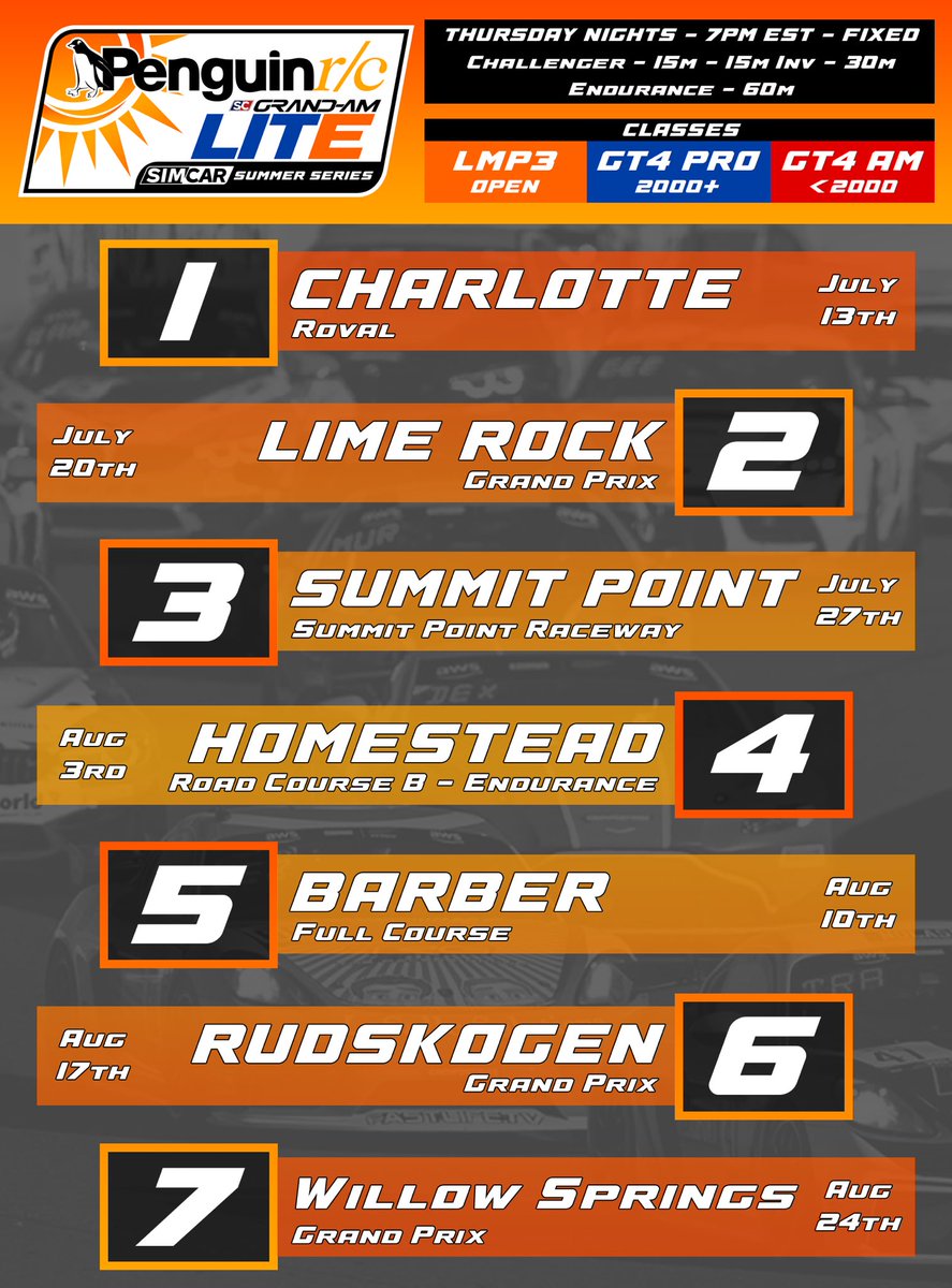 blakereynolds66's tweet photo. SimCAR Grand-Am Lite starting July 13th. Free entry, fixed setups.

Anyone can signup for LMP3. iRating just for GT class points. 

@SimCARLeague 

Discord for signups is below 👇 https://t.co/VPuQOKmBVy