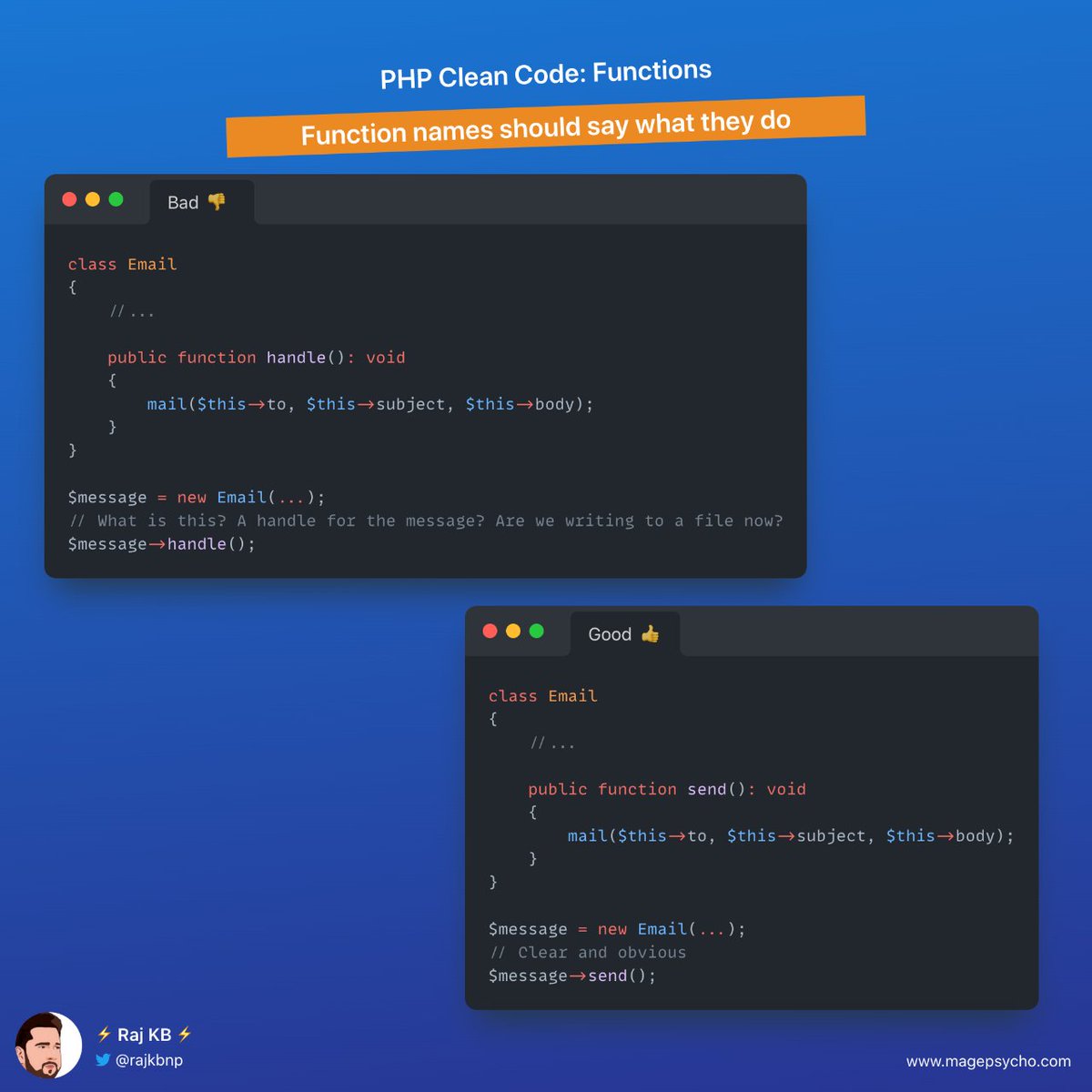 🐘#PHP #Laravel #Symfony Clean Code Series: Functions💡

☑️ Function names should say what they do

"Code for humans not for machines"