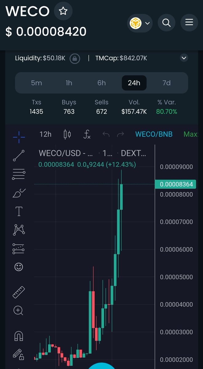 cyberjayaMY's tweet photo. @cryptogems555 !
#weset #weco #wecoin #RWA #tokenization  @WESET_io https://t.co/090FGZqRyB
