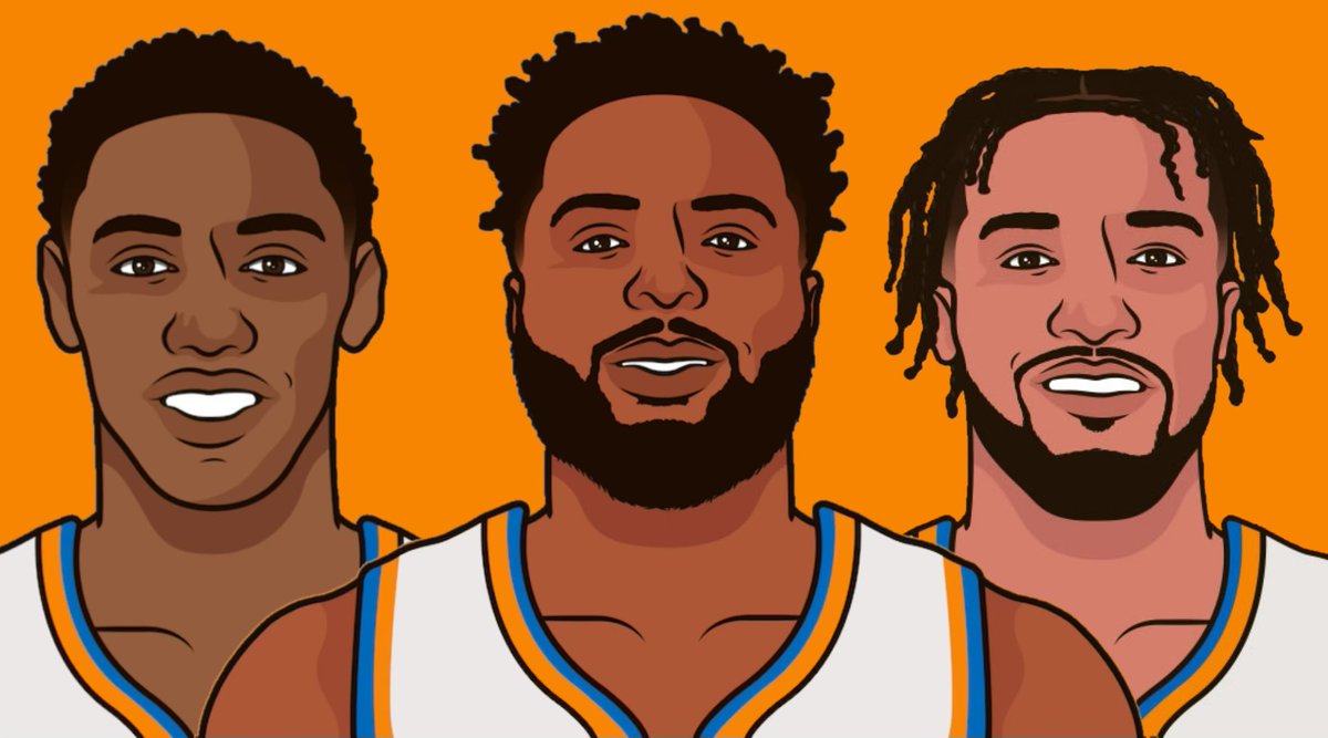 The Knicks likely 2023-2024 Rotation 

Brunson
Grimes
Barrett
Randle
Robinson

Quickley
DiVincenzo 
Hart
Hartenstein

Situational: Sims &amp; McBride