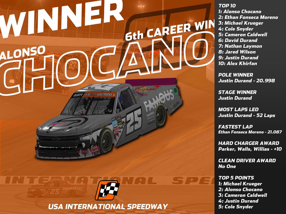 Blazer Sim Racing tweet media