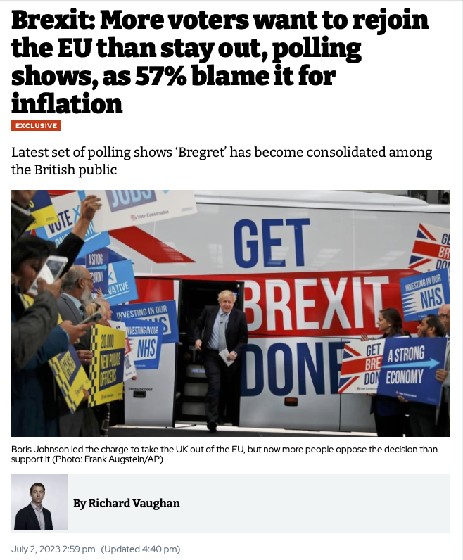AlexTaylorNews's tweet photo. I find this quite awesome !

The Tories downright lie about it, Labour refuses to mention it, and most UK media follow either of the above

Nonetheless, all this doesn't wash with 57% of the British public who clearly think Brexit is a lot to blame for UK's high inflation https://t.co/X8e5NtaH2x