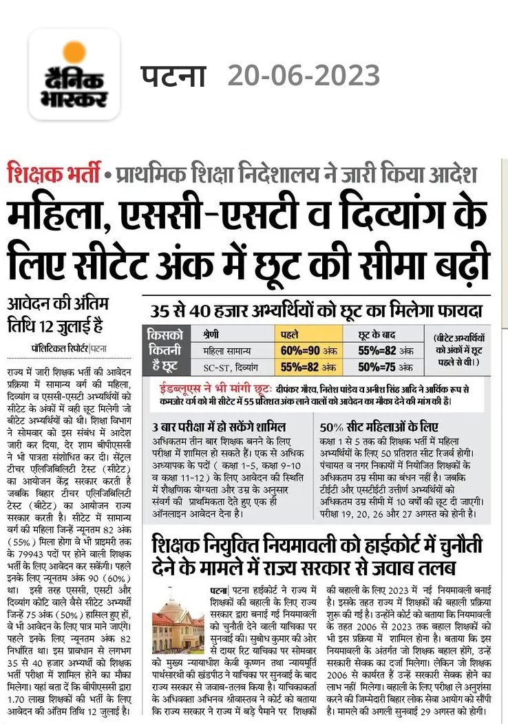 kdsharma773's tweet photo. #Remind #EWS वर्ग के अभ्यर्थियों को नही दी गयी कोई छुट,जब सभी वर्ग के अभ्यर्थियों को #BPSC_TRE में आवेदन करने के लिये #STET #CTET मे न्युनतम अंक मे 5% छूट दी गई है तो #EWS वर्ग को छूट क्यों नही ?
अतः अनुरोध है कि ईडब्ल्यूएस को 5% का छूट जल्द प्रदान किया जाए।
@NitishKumar https://t.co/sr2SPgiw9z