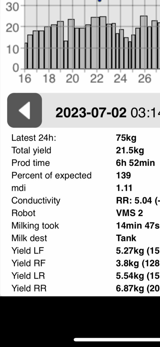 ๐ด๓ ง๓ ข๓ ณ๓ ฃ๓ ด๓ ฟANDREW PATERSON๐๐โค๏ธโ๏ธ tweet media