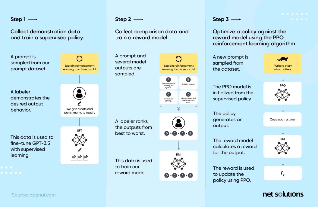 enricomolinari's tweet photo. What are the features of #ChatGPT?
@cnetsolutions via @enricomolinari
#OpenBanking #OpenPA #cybersecurity #marketing #fintech #NFT #finserv #ChatGPT #AI #MachineLearning #Python #finserv #ML #Robotics #ehealth #Technology #Robots #IoT #DataScience #CloudComputing #Robotics #Bigdata #programming #tech #innovation #fintech
@Nicochan33 @BetaMoroney @ipfconline1 @psb_dc @SpirosMargaris @mvollmer1 @dinisguarda @YuHelenYu @3itcom @Ym78200 @kalydeoo @labordeolivier @JeroenBartelse @pierrecappelli @globaliqx @FGraillot @Visible_Banking @richardturrin @JimHarris @AnthonyRochand @dmgerbino @RAlexJimenez @JeromeMONANGE @terence_mills @avataverse @albertogaruccio @rshevlin @Clagett @TylerCohenWood @cgledhill @JBarbosaPR @efipm @Damien_CABADI @Chris_Skinner @SabineVdL @thierry_pires @insurtechforum @DrFerdowsi @LedaGlyptis @AlbertoEMachado @tobiaskintzel @TheAdityaPatro @RLDI_Lamy