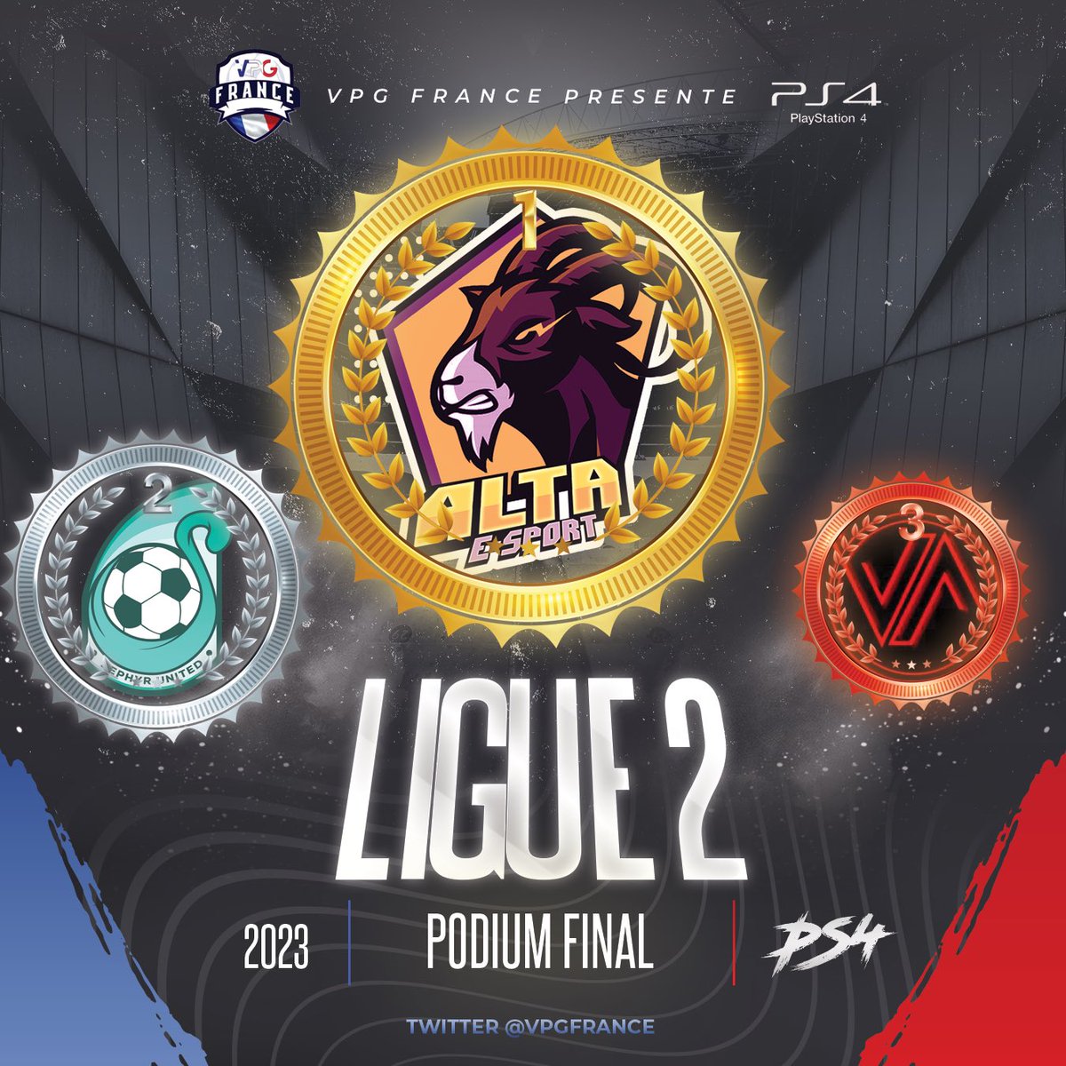 📣CLASSEMENT FINAL📣

Les places en Ligue 1 sont chères..

Et la Ligue 2 reste le seul moyen d'y accéder 😋

La bataille fut rude mais c'est bien <a href="/Alta_ESport/">Alta Esport</a> qui rejoint l'élite de la meilleure des manières 🏆

 <a href="/Zephyr_United_/">Zephyr United</a> &amp;

<a href="/VVESPORT_Off/">VV ESPORT</a> seront aussi de la partie en L1 🔥