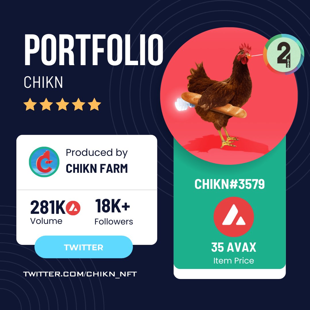 0x24Dao's tweet photo. Chikn is one of the leading blue-chip NFT collection of #Avalanche. 

Its pioneering tokens and upgradable NFT infrastructure can be utilized by others through Eggnite, making Chikn the ultimate platform for NFT and Play-and-Earn game launches on #Avalanche.

BokBok @chikn_nft https://t.co/zuQ2piXxAa