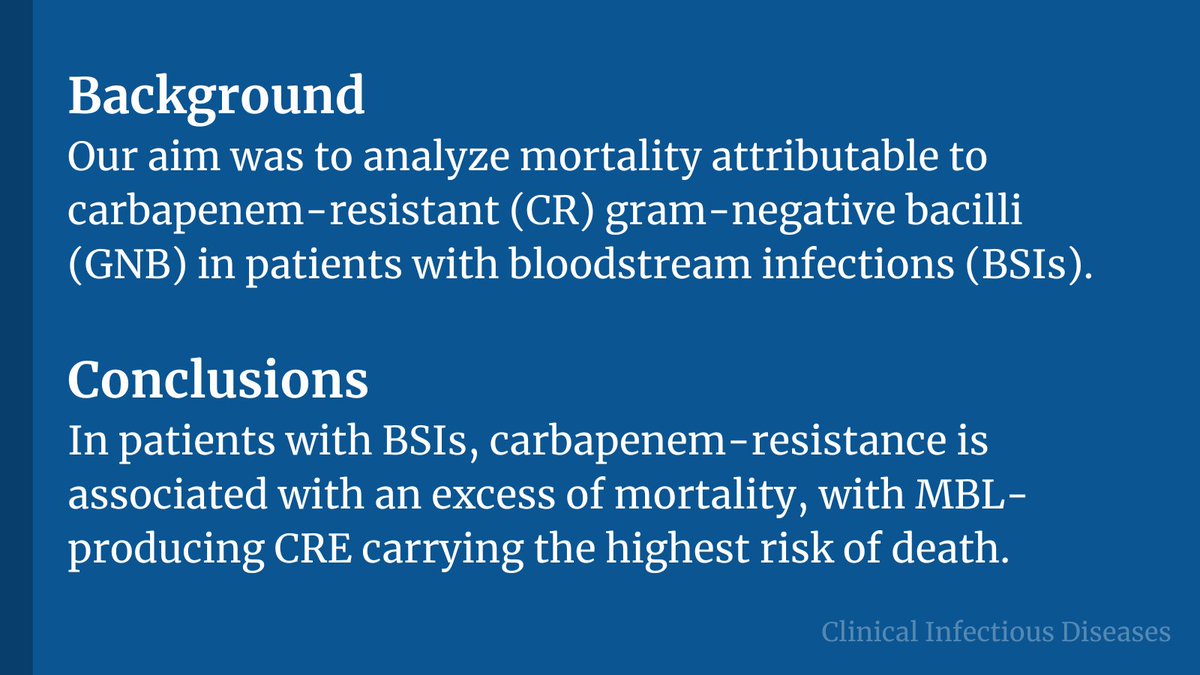 Clinical Infectious Diseases tweet media
