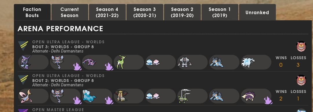 Happy to be making out of the group stage with my faction to the knockout rounds! I am looking forward to play against other factions!

Performance wise, I will say I perform average in Open Ultra with a serious team problem in the week 3!

#PokemonGO #SilphFactions