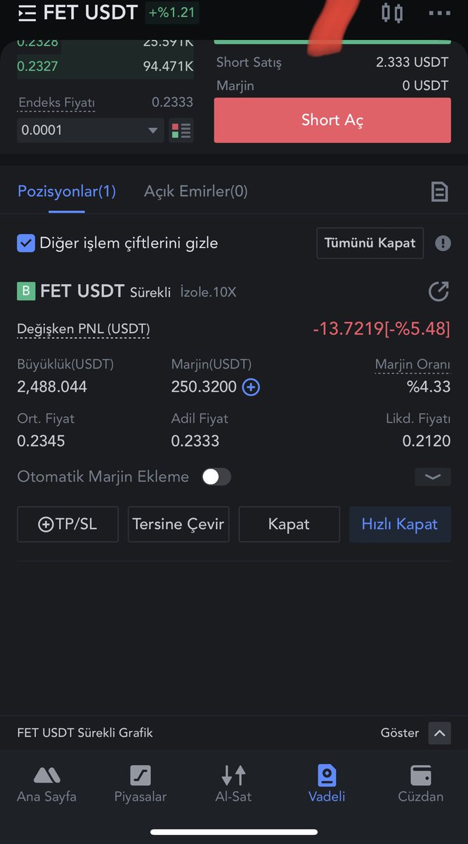 #bitcoin $fet #fet 10x bu seviyeden giriş yaptım kırılım gerçekleştiği için 2x olunca kâr alacağım
