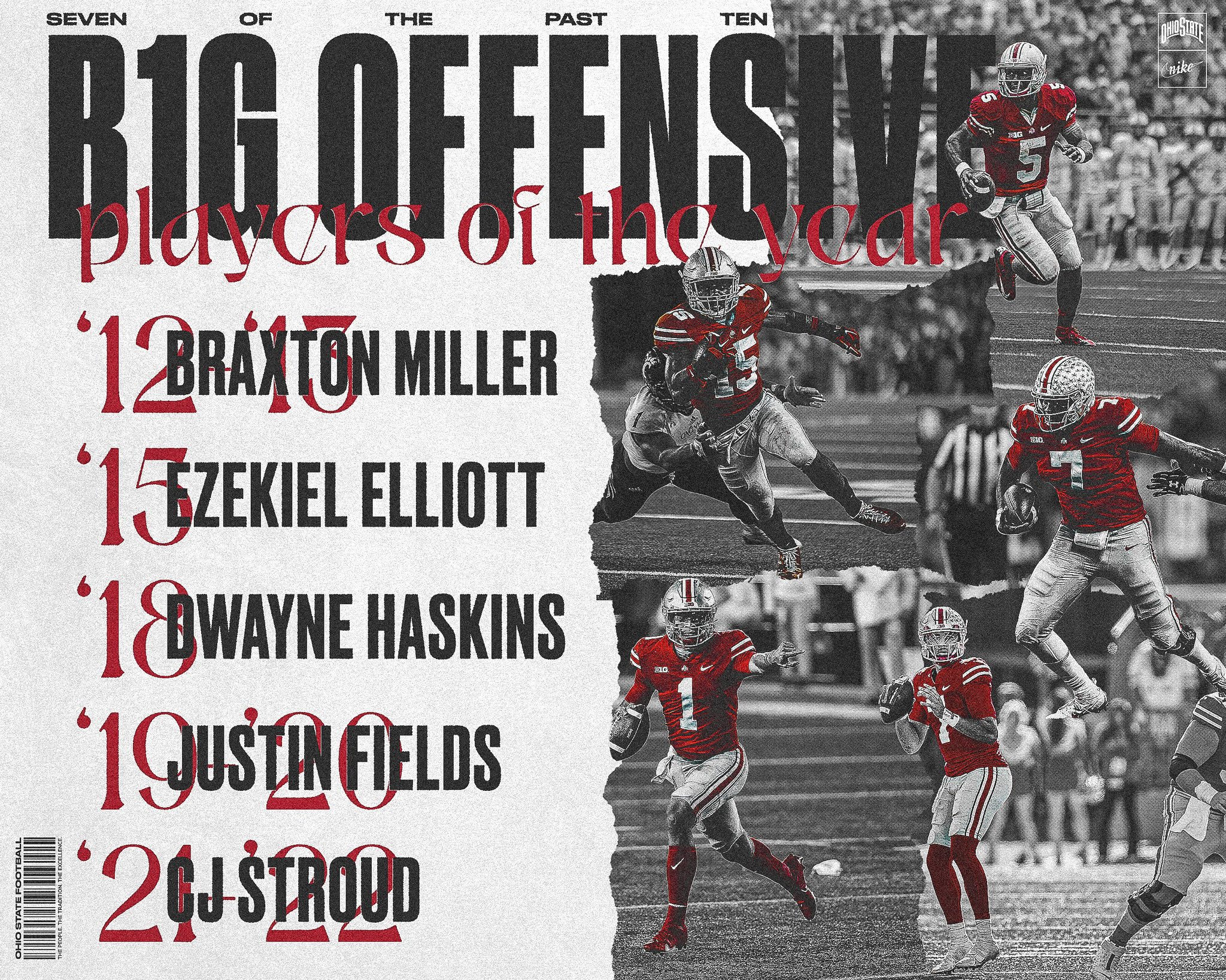 Ohio State Football on Twitter: "continuing buckeye success… who’s next ...