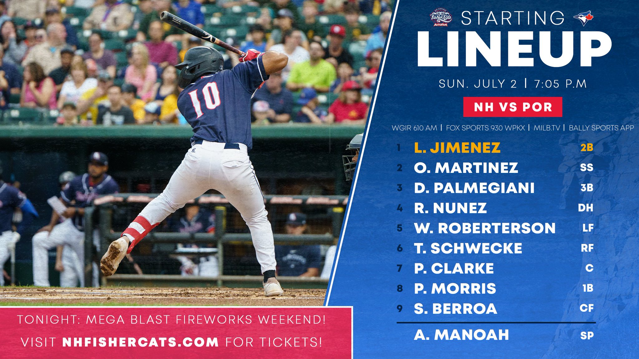 new-hampshire-fisher-cats-on-twitter-manoah-takes-the-bump-for-his