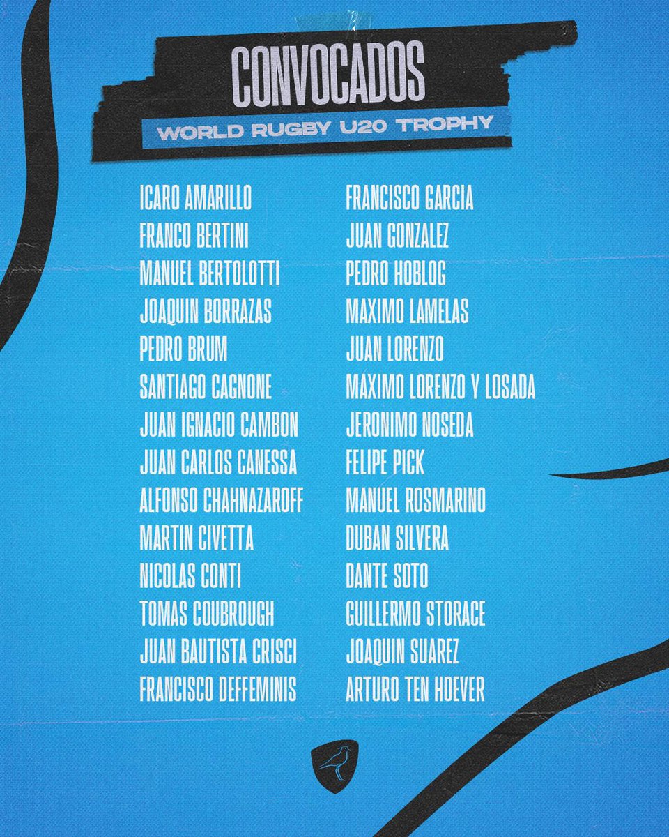 Teritos_URU's tweet photo. 🇺🇾 CONVOCADOS 

✔️ Ellos son los 2️⃣8️⃣ jugadores que nos representarán en el World Rugby U20 Trophy. 

#VamosTeritos https://t.co/d22rK1KzuU