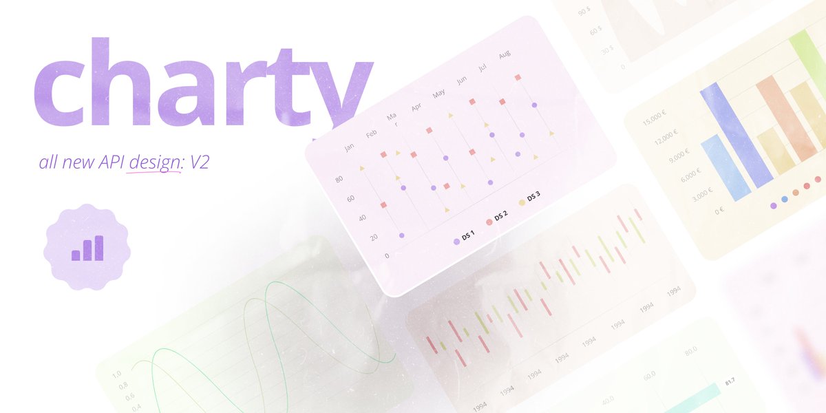 hi_man_shoe's tweet image. 🚀 Exciting News! I completely rewrote the Chart library, Charty(github.com/hi-manshu/Char…), from scratch using Compose.

It now boasts of new charts and improved performance.

If you find Charty helpful, I would greatly appreciate it if you could drop a ⭐️

#androiddev #compose