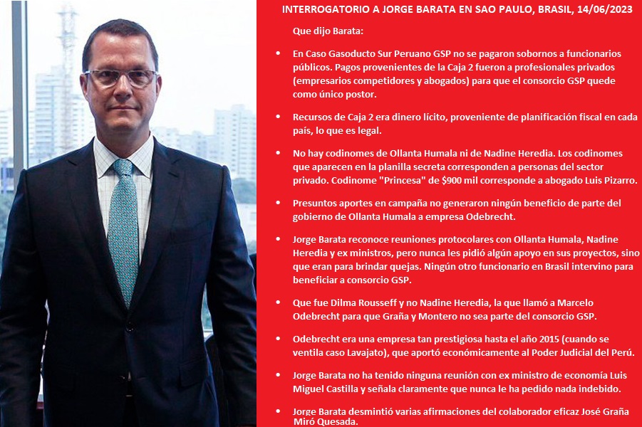 Rene Galarreta (@rgalarreta) on Twitter photo <a href="/Politica_ECpe/">Política El Comercio</a> <a href="/karembq/">Karem Barboza</a> Hace 2 semanas. Jorge Barata exculpó a Nadine Heredia y Ollanta Humala en caso Gasoducto, pero los medios estuvieron en mutis. Al corrupto José Graña Miró Quesada, la <a href="/FiscaliaPeru/">Ministerio Público</a> le regaló su colaboración eficaz, para que pudiese viajar por el mundo, habiendo sobornado a otros. <a href="/Politica_ECpe/">Política El Comercio</a> <a href="/karembq/">Karem Barboza</a> Hace 2 semanas. Jorge Barata exculpó a Nadine Heredia y Ollanta Humala en caso Gasoducto, pero los medios estuvieron en mutis. Al corrupto José Graña Miró Quesada, la <a href="/FiscaliaPeru/">Ministerio Público</a> le regaló su colaboración eficaz, para que pudiese viajar por el mundo, habiendo sobornado a otros.