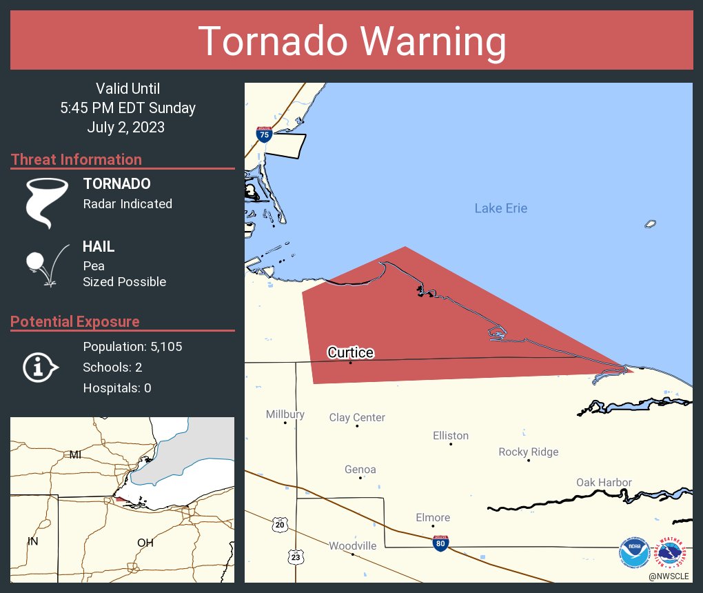 Tornado Warning including Curtice OH and  Williston OH until 5:45 PM EDT