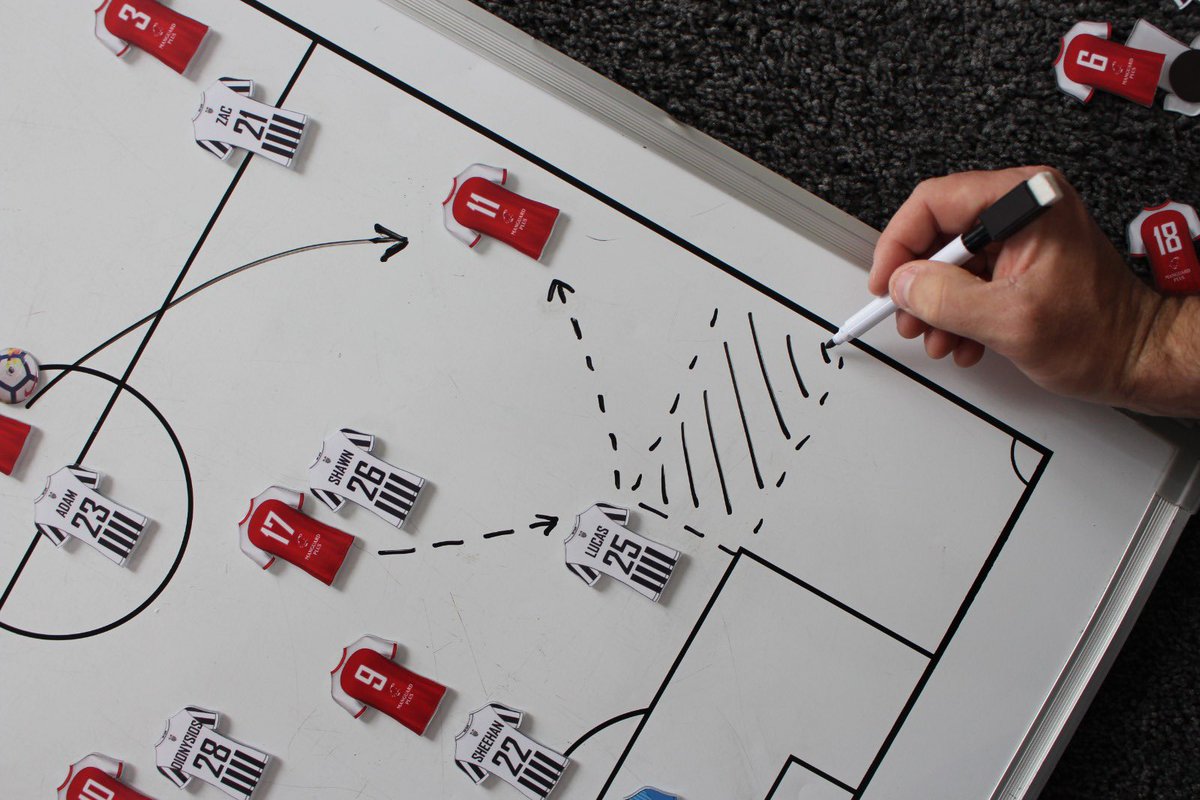 magneticsports's tweet image. It's not just about finding the space, but about using it to our advantage! 💯🔥 

Unleash your team's success on the pitch by identifying and exploiting strategic spaces. #TacticalFootball #WinningPlay #CoachEssentials