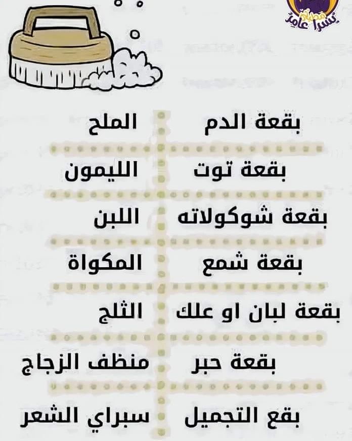BBPP3M's tweet photo. طرق إزالة البقع
فضل التغريدة https://t.co/9SJ39yr9ML
