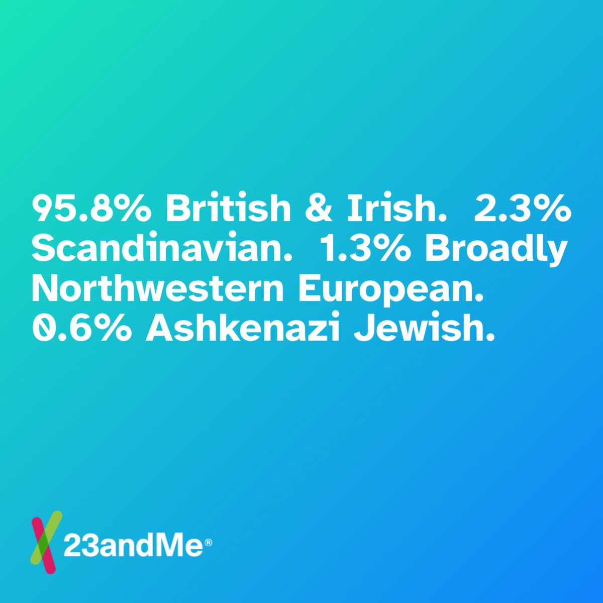 Cool! ⁦<a href="/23andMe/">23andMe</a>⁩ #ancestry